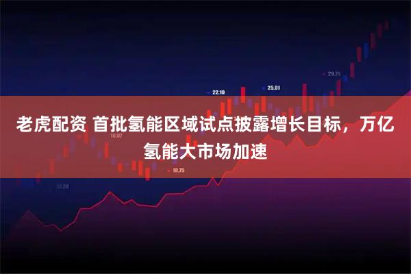 老虎配资 首批氢能区域试点披露增长目标,万亿氢能大市场加速